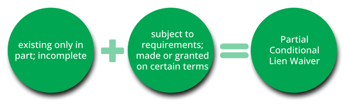 Parts of a Partial Conditional Lien Waiver