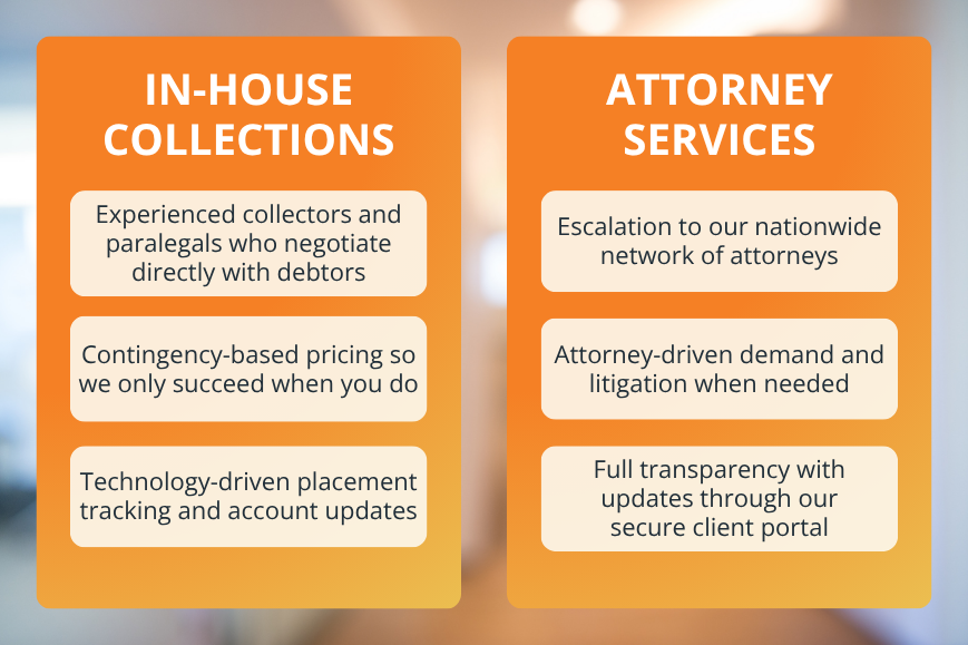 Commercial Debt Collection Services | NCS Credit
