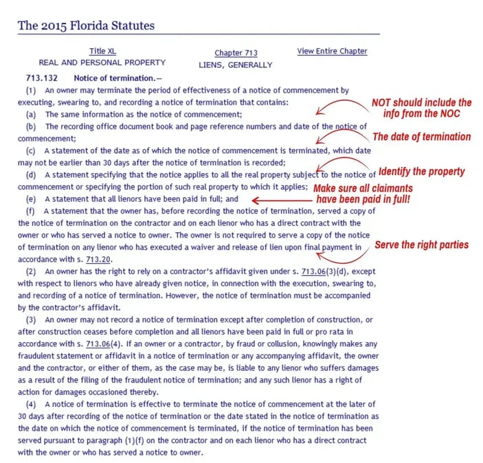 Florida Statutes on Notices