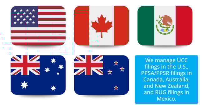 Countries Security Is Available