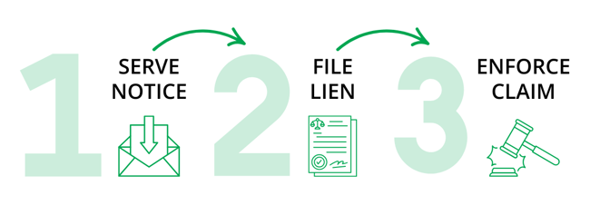Notice Lien Suit Graphic