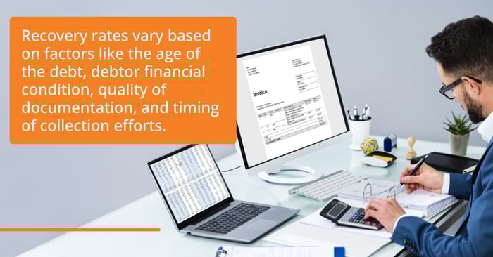 What Is the Likelihood of Recovery