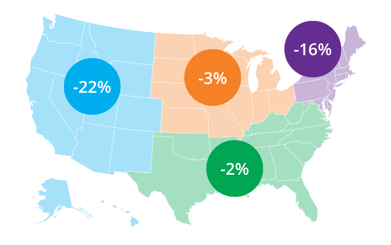 map of regional lien activity q3 2026