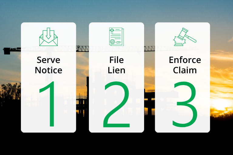 construction background with 3-step lien process