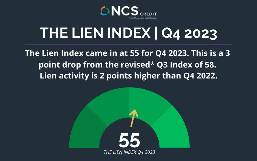 NCS Credit Lien Index Q4 2023