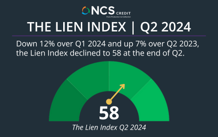 NCS Credit Lien Index Q2 2024