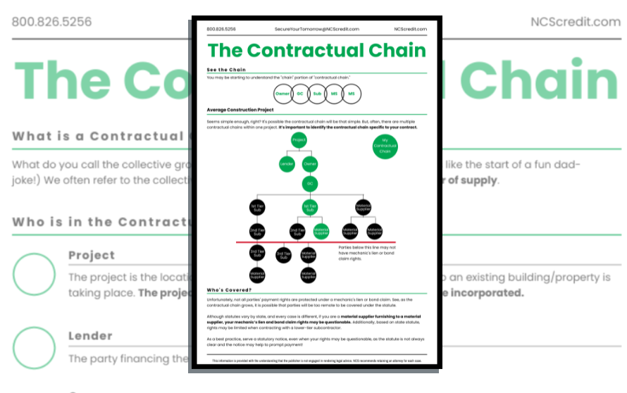 The Contractual Chain