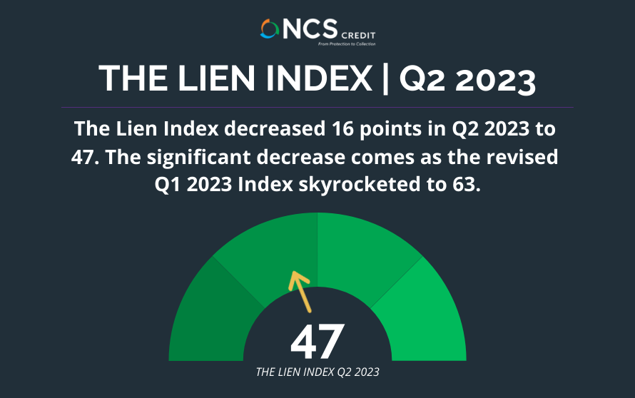 NCS Credit Lien Index Q2 2023