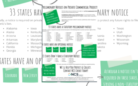 Preliminary Notices on Private Projects