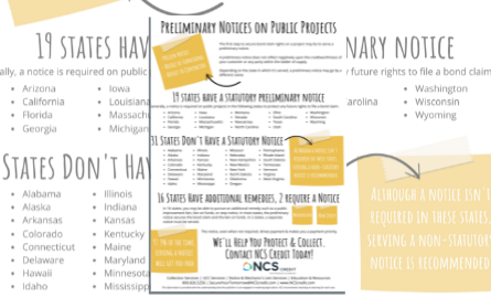 Preliminary Notices on Public Projects