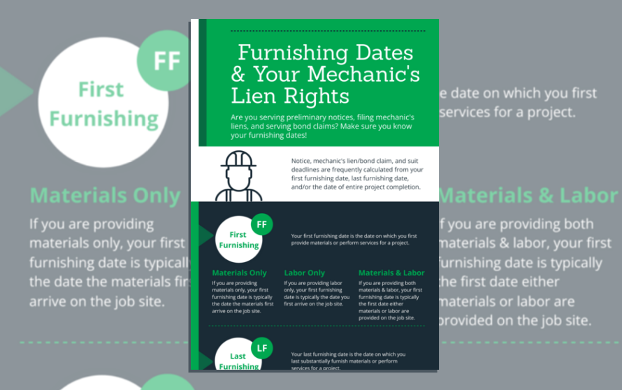 Understanding Furnishing Dates