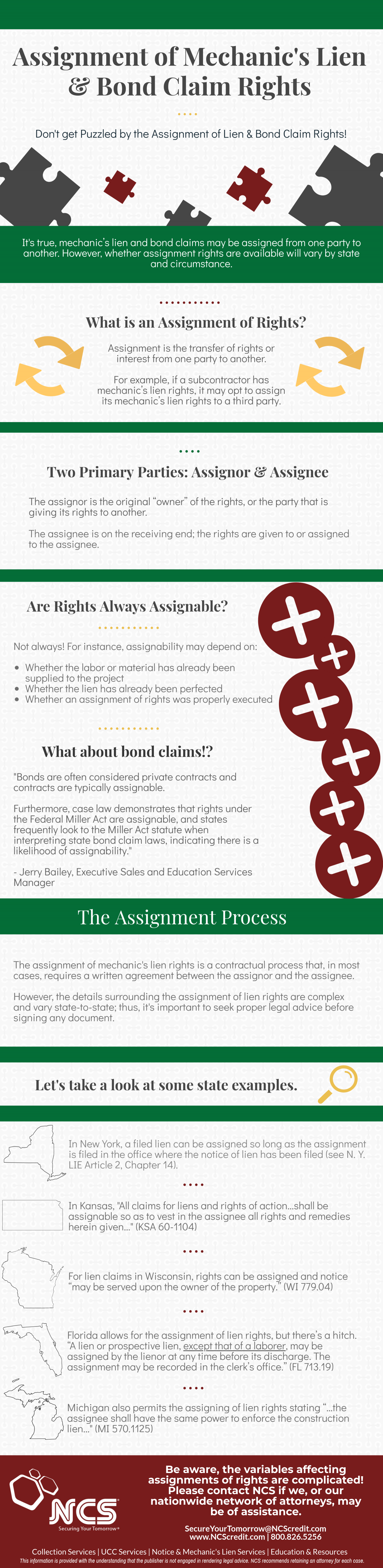 assignment of rights meaning