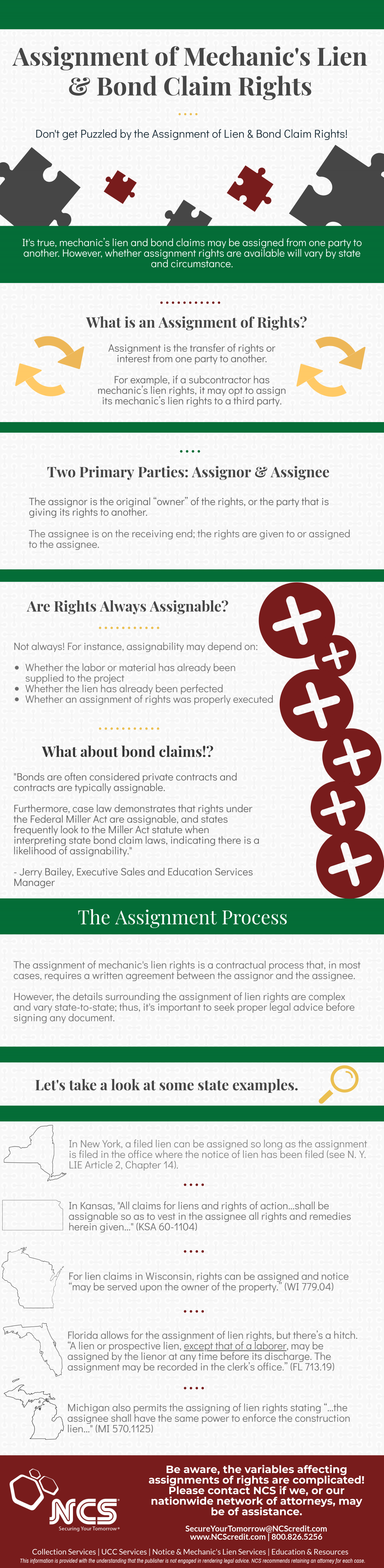 assignment rights