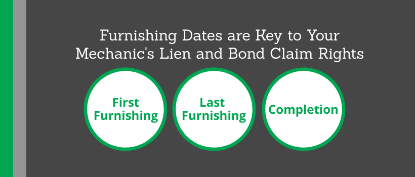 furnishing date header